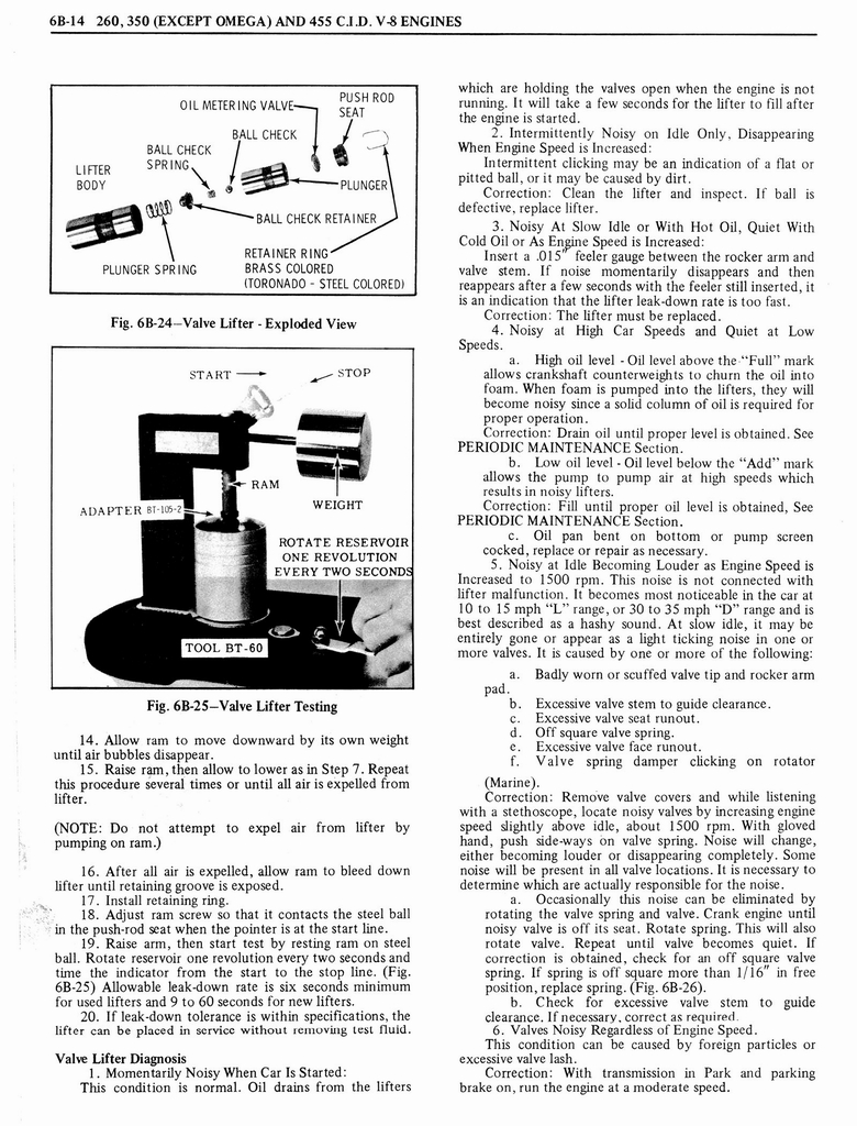 n_1976 Oldsmobile Shop Manual 0363 0081.jpg